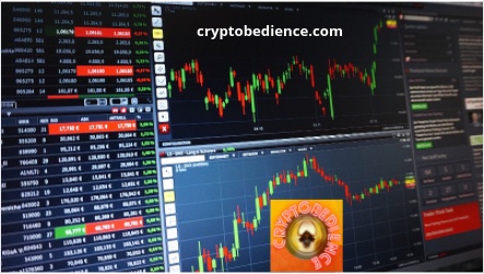 golden cross in crypto trading